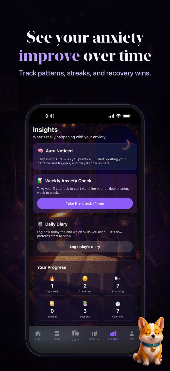 Anxiety insights in Aura — track patterns, streaks, and recovery wins