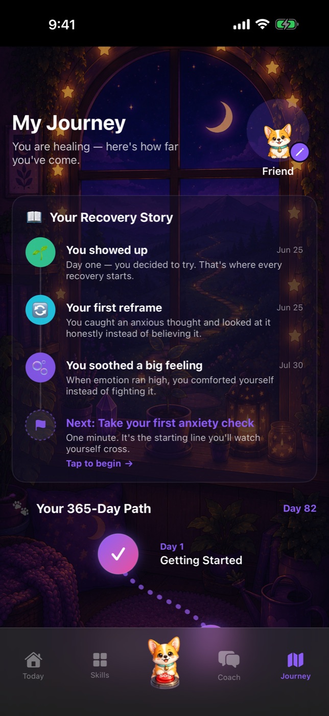 Recovery Story — a timeline of what the user has actually done